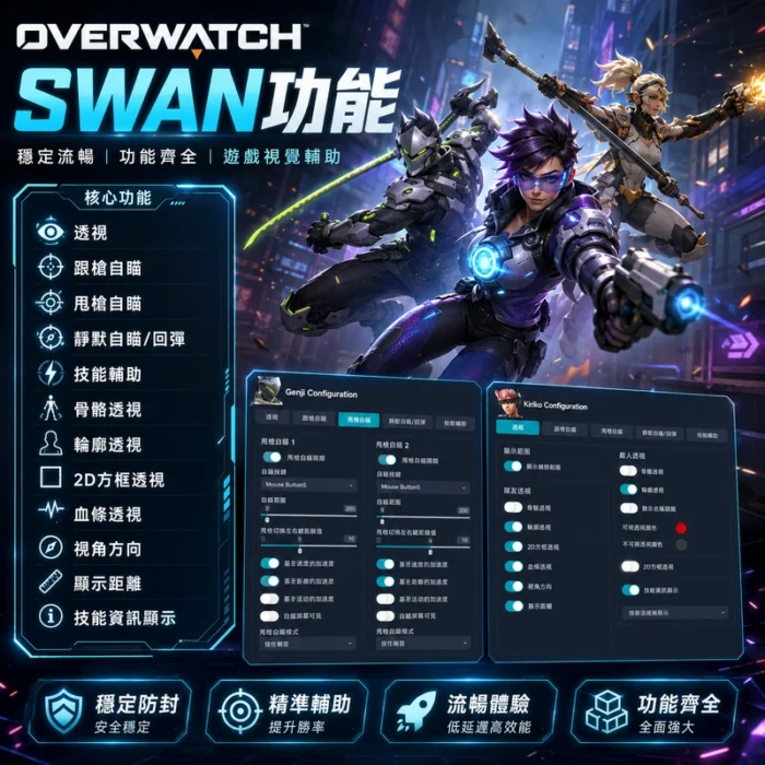 SWAN | 自訂義參數 | 輪廓透視