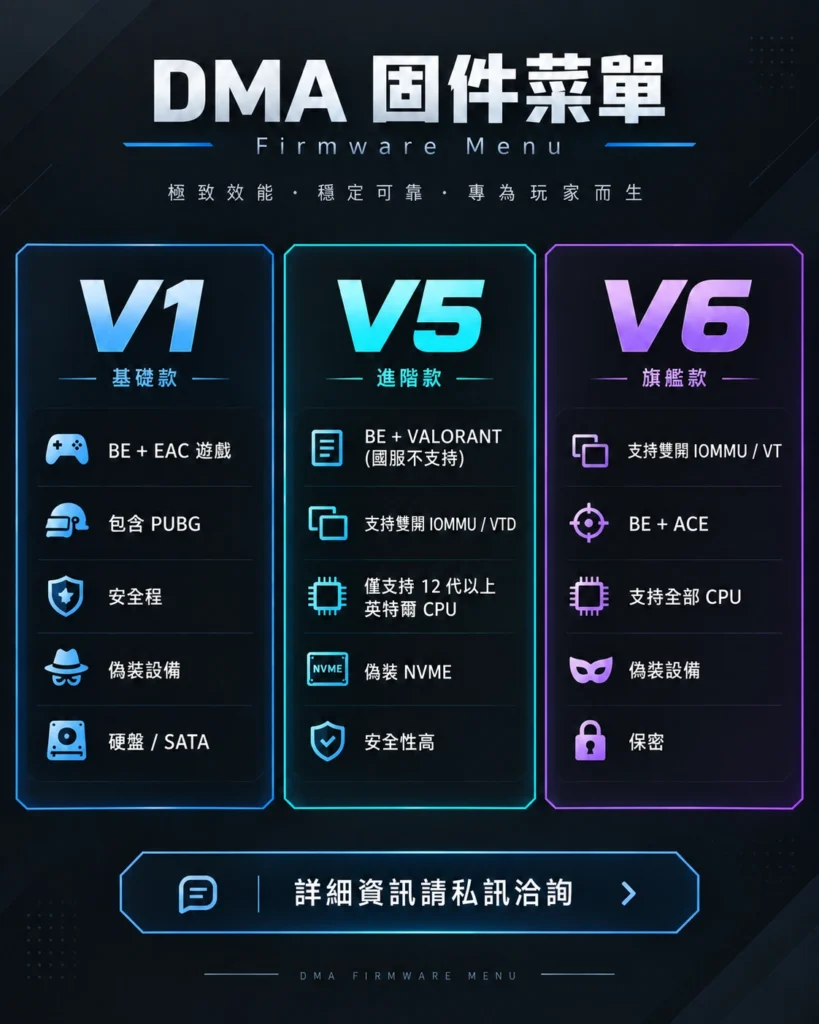 DMA固件 | 過EAC / VGK / BE (要有DMA版子)