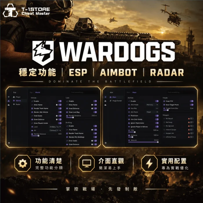 ANC | 戰狗WARDOGS | 穩定輔助
