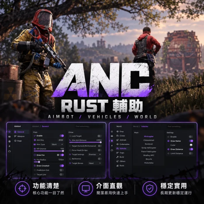 ANC | RUST穩定款輔助