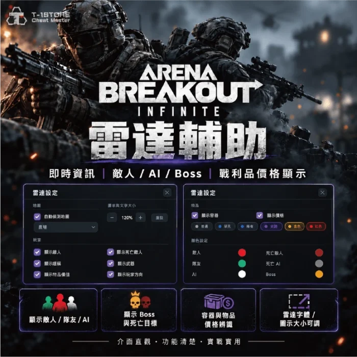 ANC | 暗區突圍 | 穩定輔助